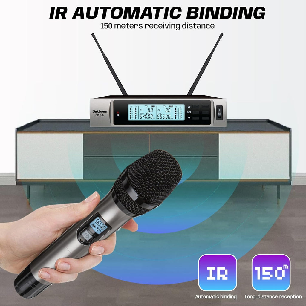 Dual Dynamic Handheld UHF Wireless Microphone System I84046