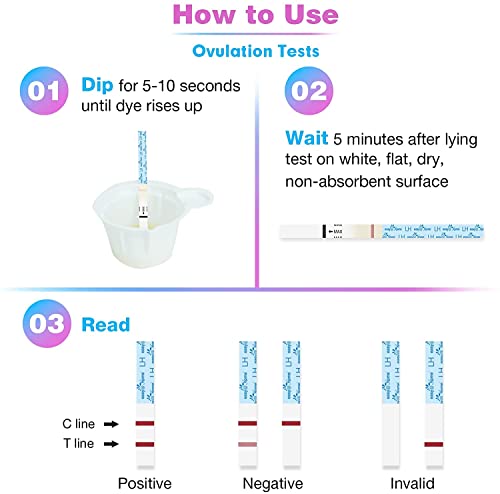 50 Ovulation Test Strips and 20 Pregnancy Test Strips Combo Kit A744567