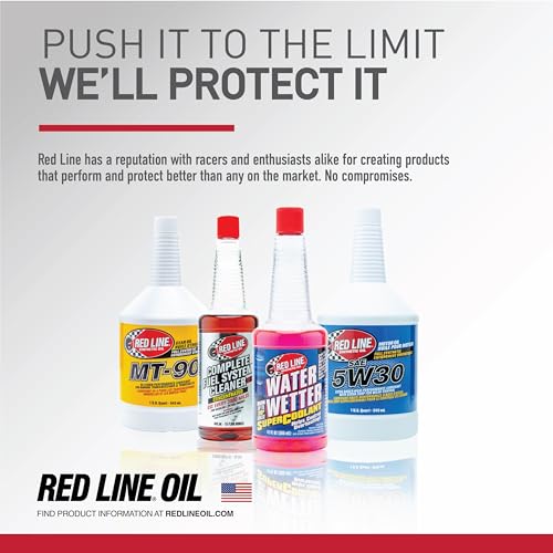 Manual Transmission 75W85 GL-4 Gear Oil, Gallon B679