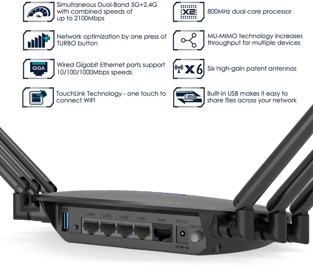 AC2100 Dual Band Gigabit Wireless Router with USB 3.0 Port, 4 Antennas, Pack of 2 E1038