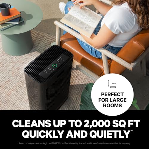HEPA Air Purifier - Covers Up To 1,000 Sq Ft C6056