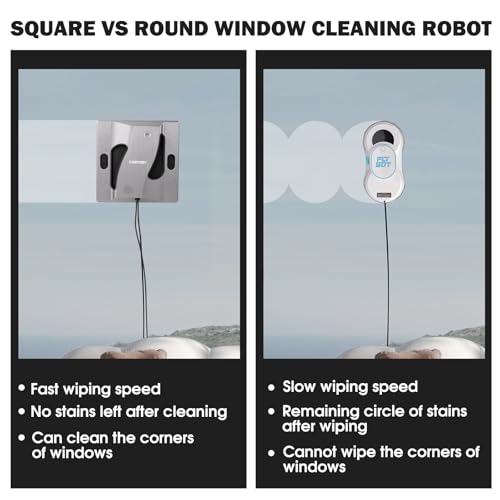 Window Cleaner Robot with 4 Spray Nozzles 6000Pa L977300