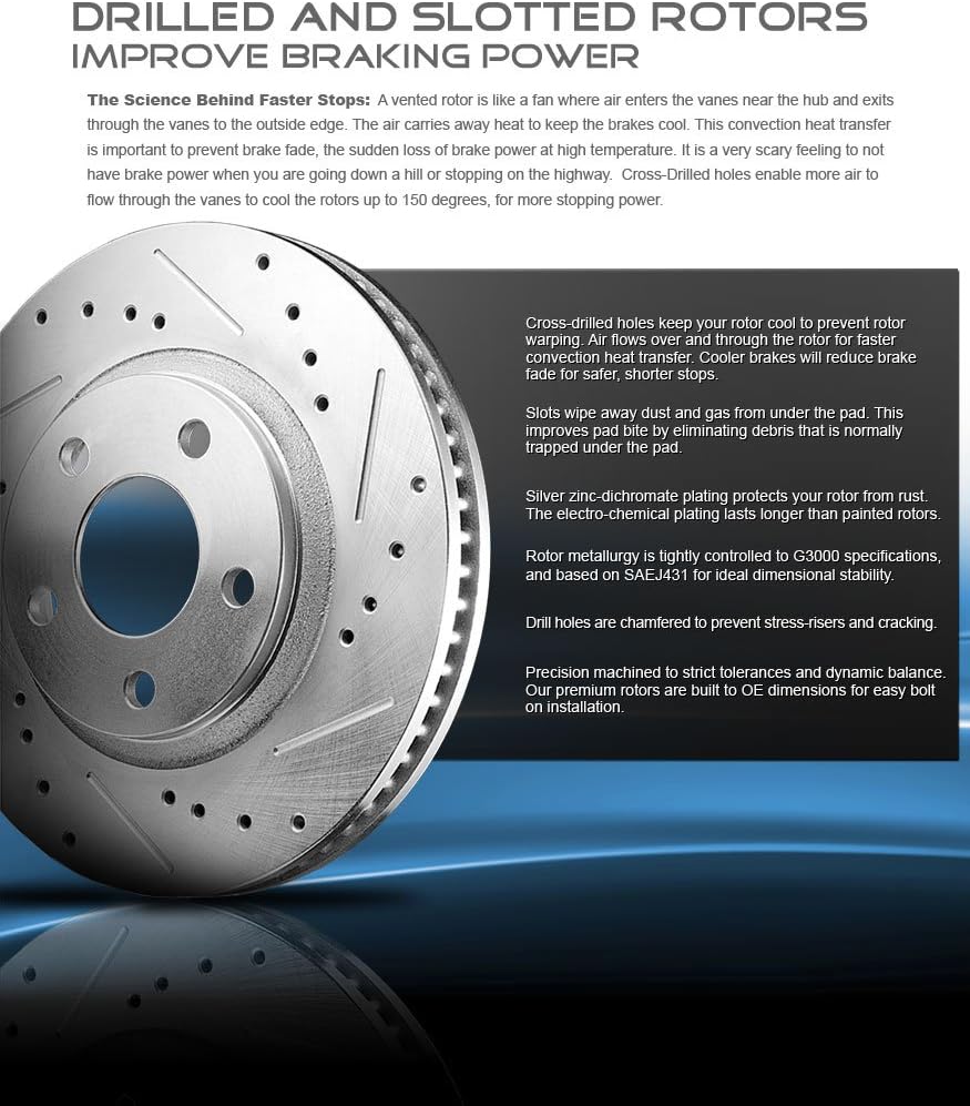 Front Drilled & Slotted 5 Lug Rotors A122115