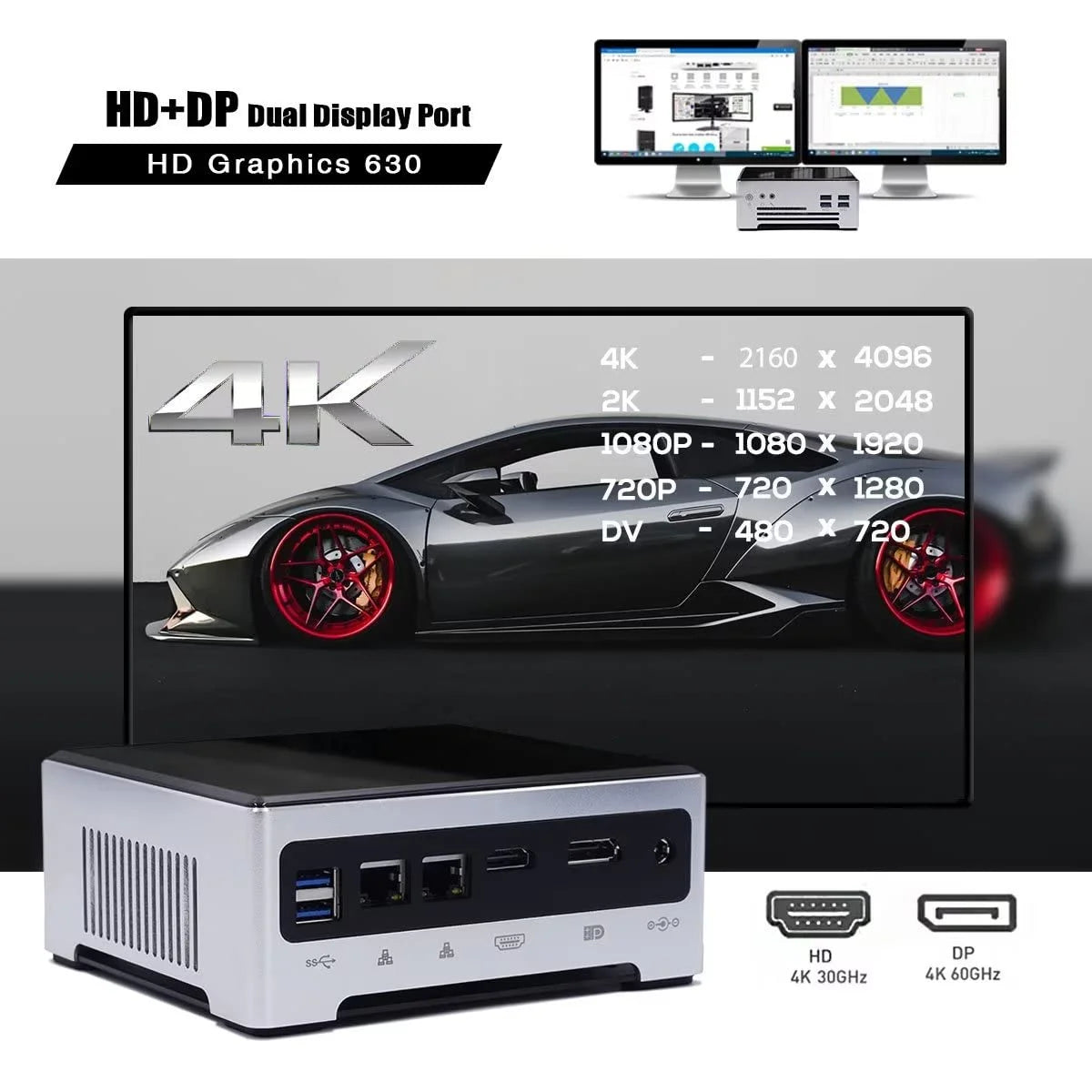 Mini PC Desktop DDR4 Octa Core i9 64GB RAM 1TB SSD Windows 11 Pro K7618