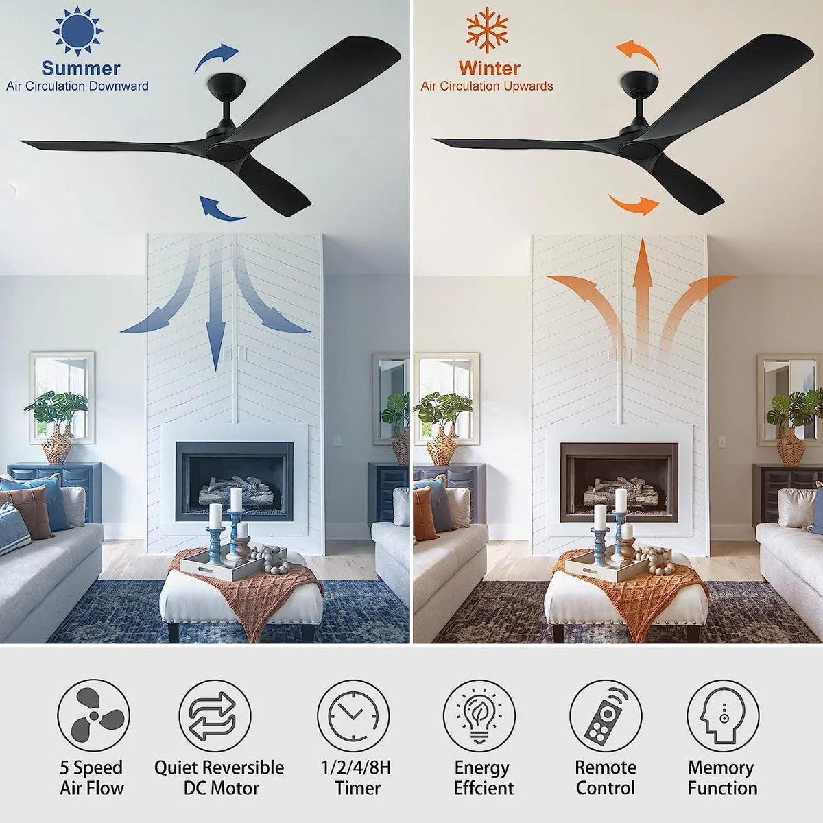 60" Modern 3-Blade Black Ceiling Fan with Remote Control N670427