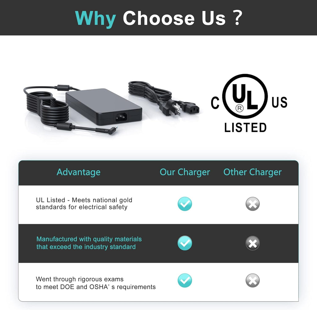 200W Slim Charger for HP Laptop Power Adapter Pack of 2 J666