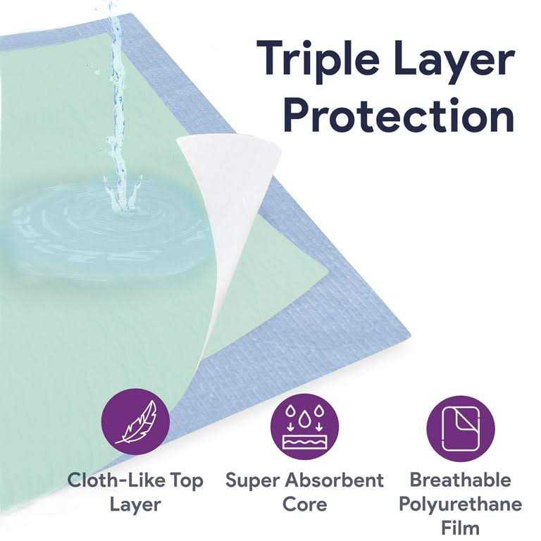 Washable Bed Pads I279