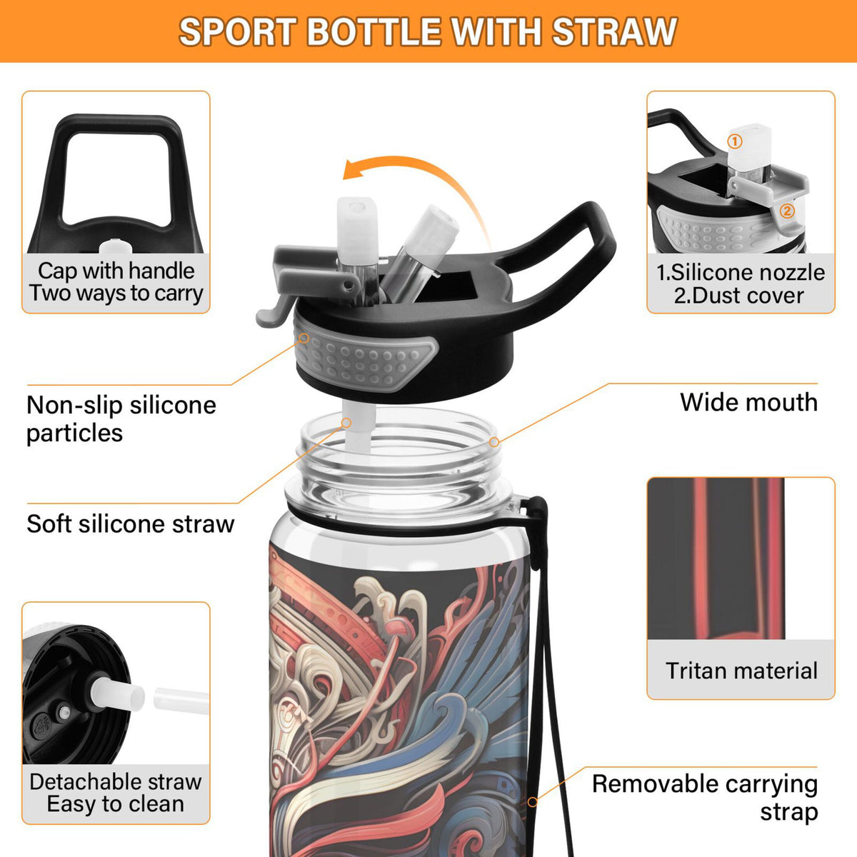 32oz Tritan Leakproof Water Bottle with Straw Q83801