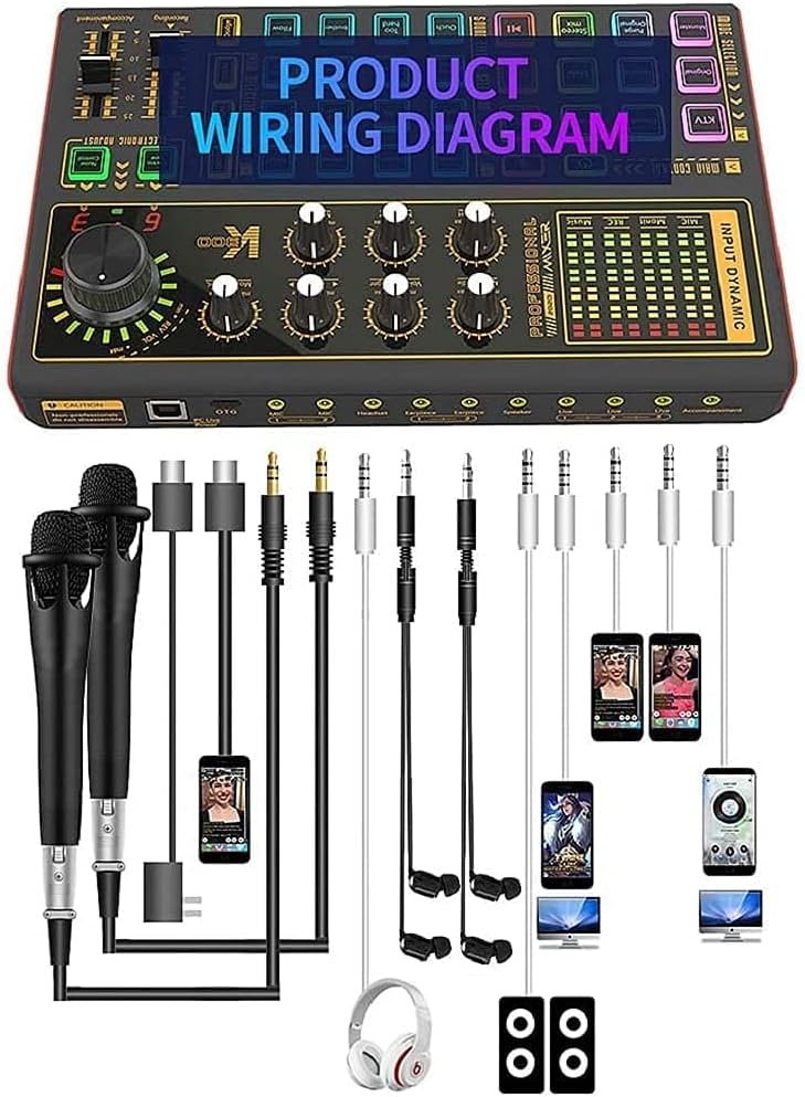 Pack of 2 Audio Interface with Audio Mixer and Live Sound Card S44006