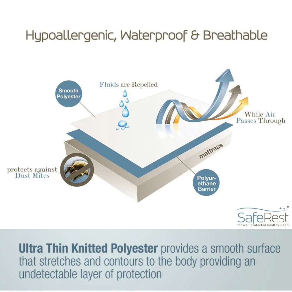 Hypoallergenic Waterproof Mattress Protector Twin XL S465