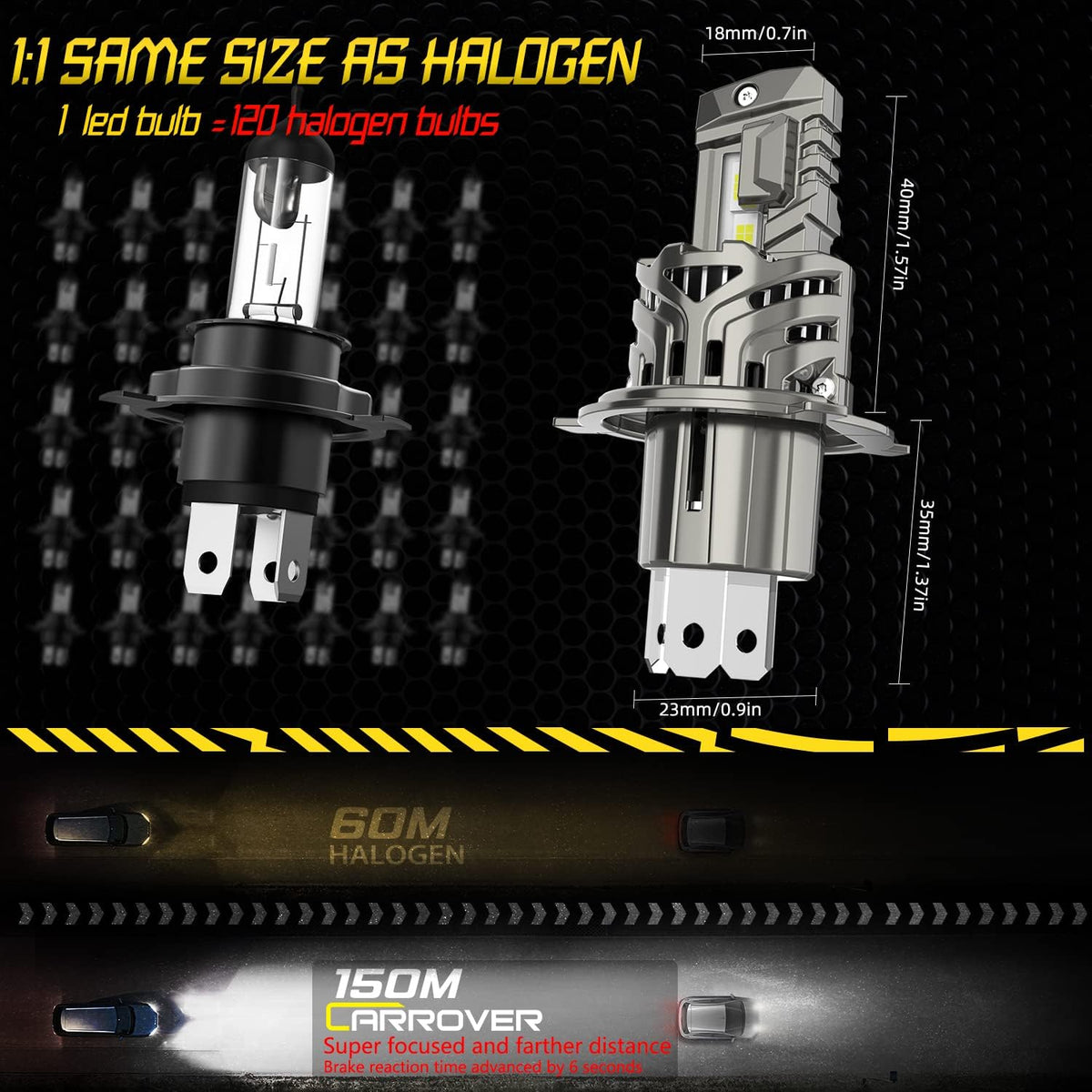 CAR ROVER H4/9003/HB2 LED Headlight Bulbs, 6000K Cool White Conversion Kit Pack of 2 M663