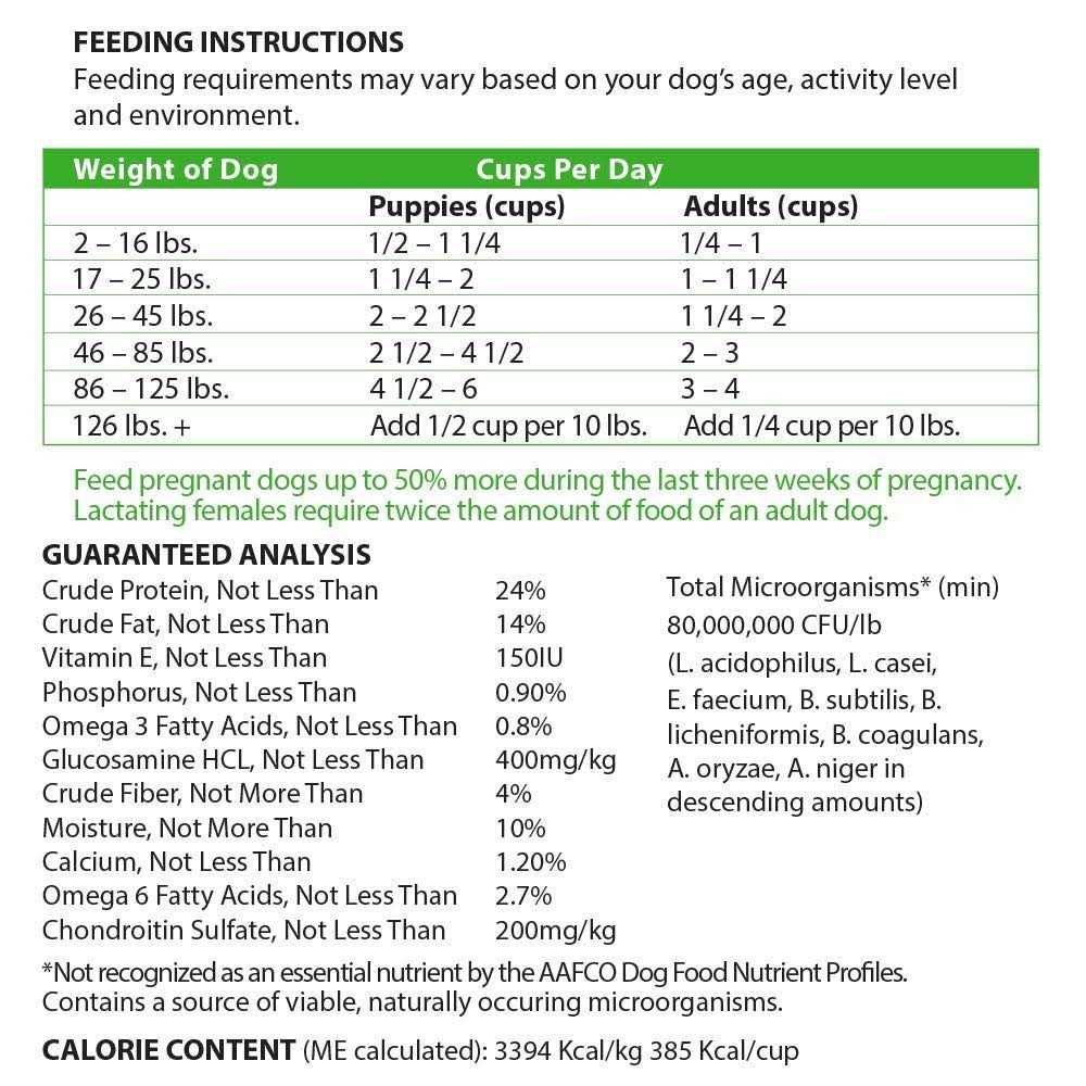 Lamb & Brown Rice Dry Dog Food O18891