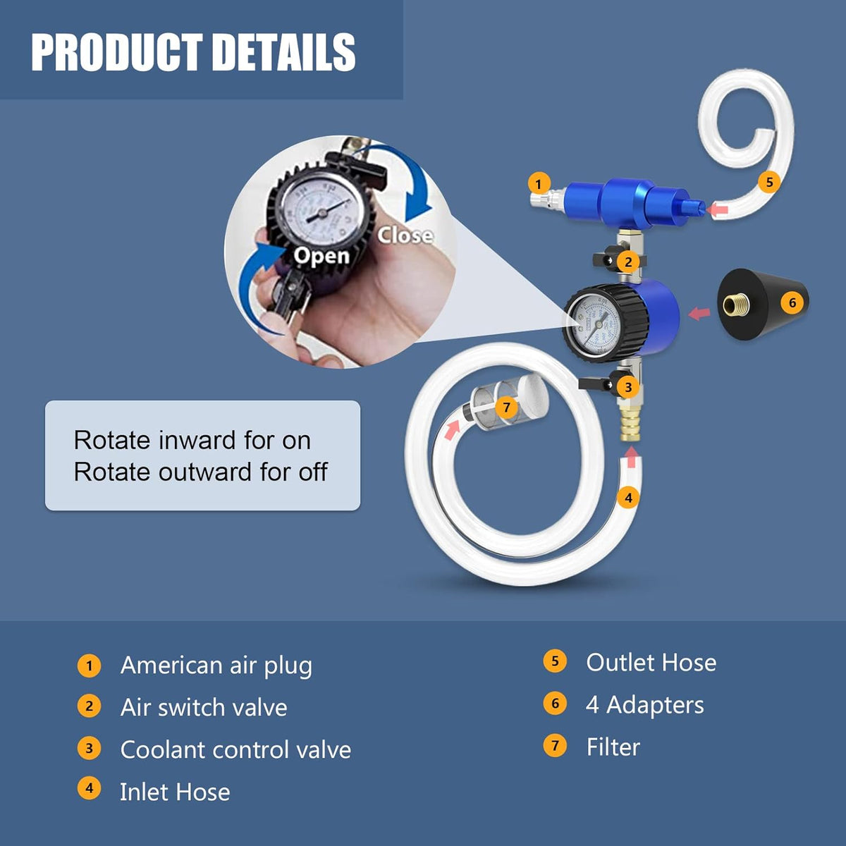 Coolant Vacuum Pressure Tester Filling Kit with Air Connector, Pack of 2 A354