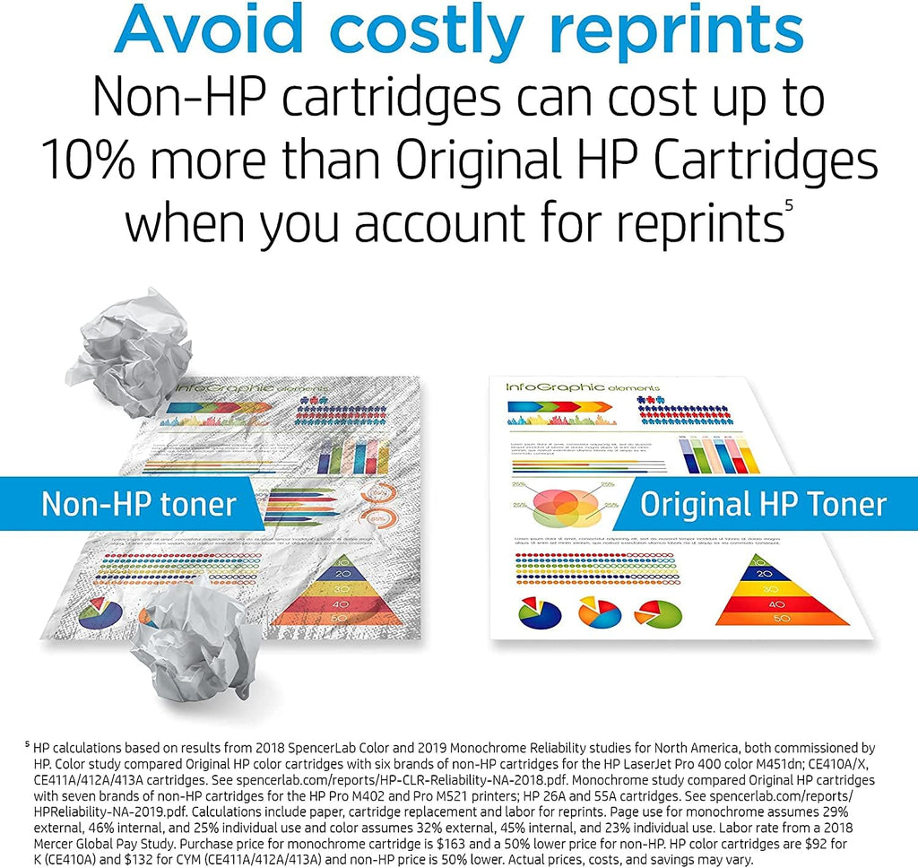 Black High Yield Toner Cartridge C417