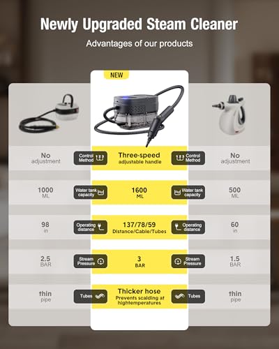 2500W Handheld Steam Cleaner L8778