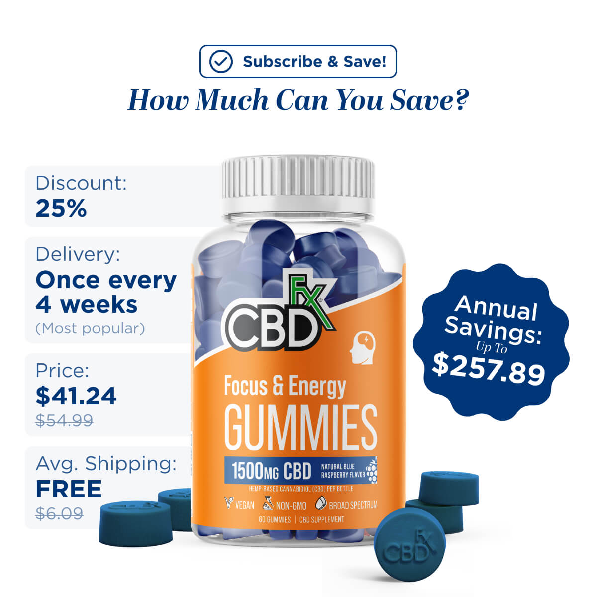 1500mg CBD Gummies Q811108