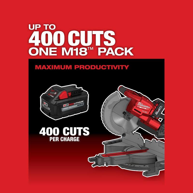 18V Cordless Dual Bevel Sliding Compound Miter Saw Kit with 8.0 Ah Batteries D204