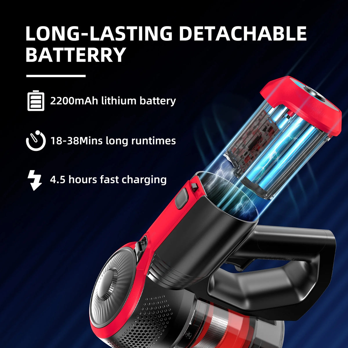 Cordless Vacuum Cleaner 4 in 1 I62093