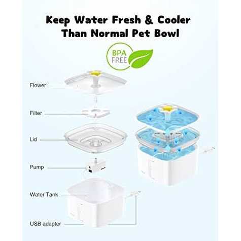 95oz/2.8L Automatic Pet Water Fountain A21507